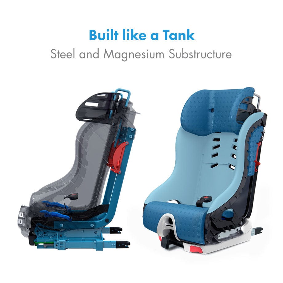 Clek Convertible Seat foonf all-groups