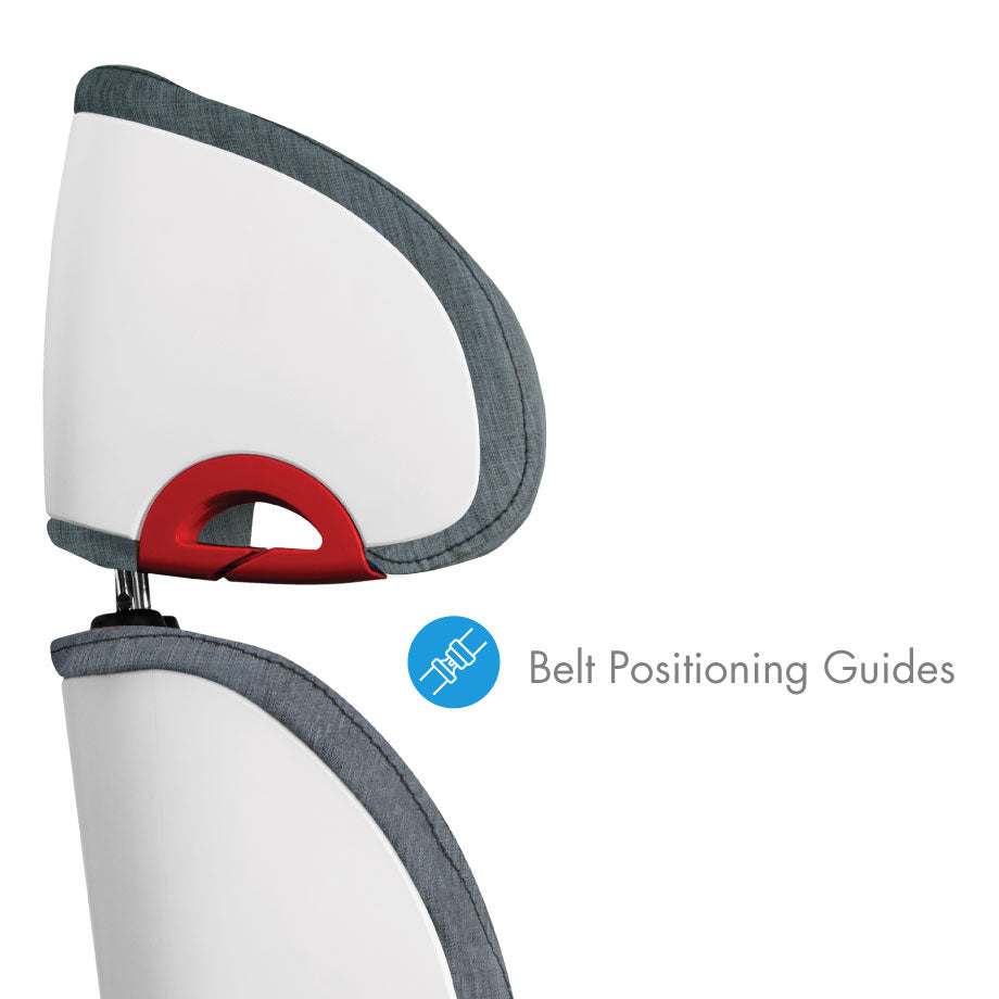 belt positioning guides all-groups