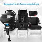 Three child car seats with text 'Designed for 3-Across Installations' on a white background all-groups
