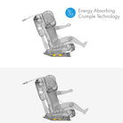 Diagram of a car seat with energy absorbing crumple technology on a white  all-groupsbackground