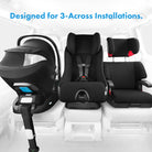 Clek Liing installed in 3 across configuration all-groups