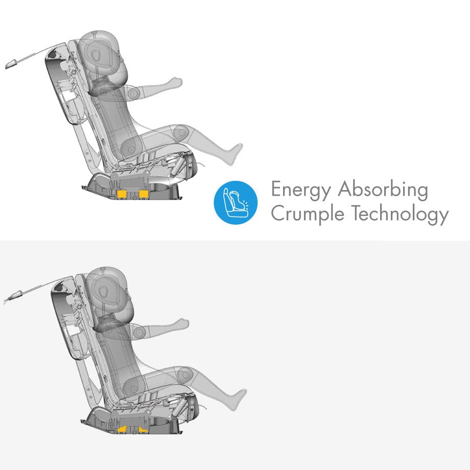 Clek Convertible Seat fllo