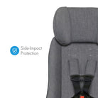 Clek Convertible Seat fllo all-groups