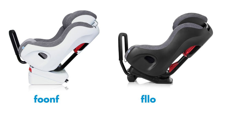Clef Foonf What Are the Differences between Foonf and Fllo? | Clek – ShopClek Canada